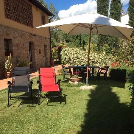 Apartamento Casa Patti